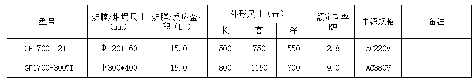 1700井式炉.jpg